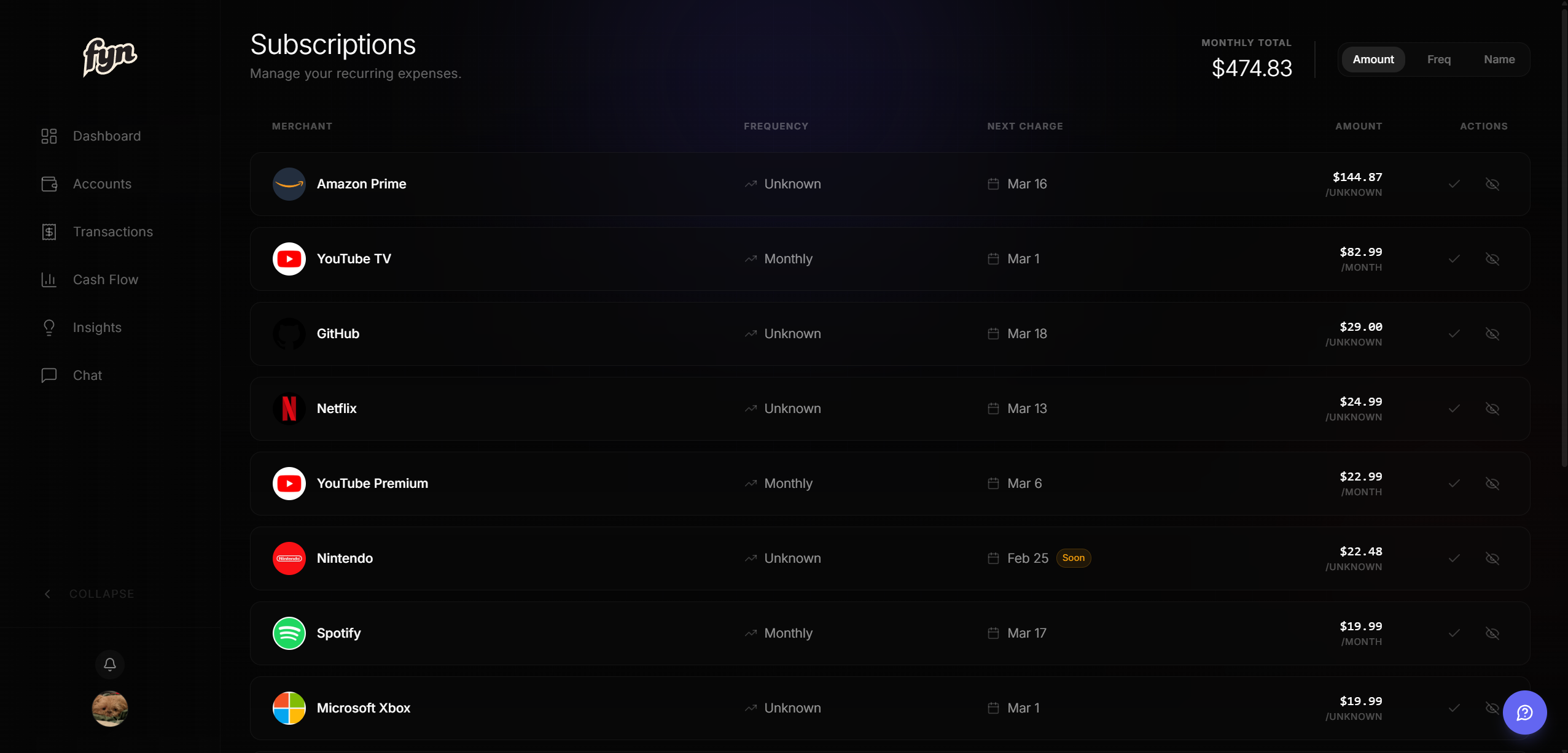 FYN Proactive Intelligence